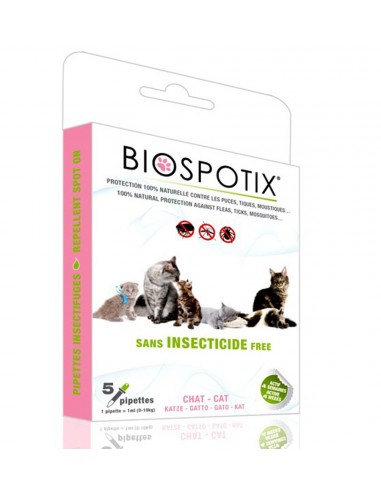 Biospotix  Ampula protiv buva i krpelja za mačke
